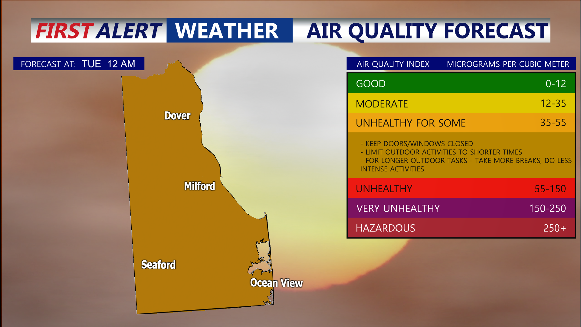 AIR QUALITY
